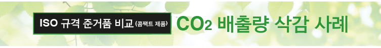CO2