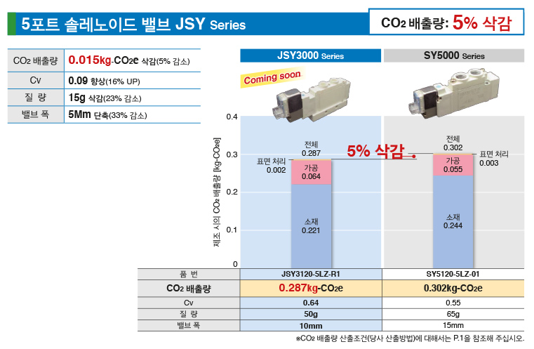 JCQ