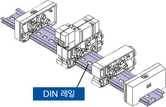DIN Ÿ