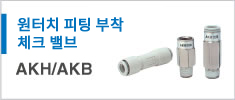 AKH/AKB