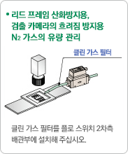   ȭ,  ī޶   N2    Ŭ  ͸ ÷ ġ 2 ο ġ ֽʽÿ.