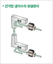 ǰ ð 