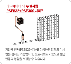    PSE532+PSE300 ø п (PSE532-)  ̿ϸ з ̼   մϴ. Ʈ  
									    ֽϴ.