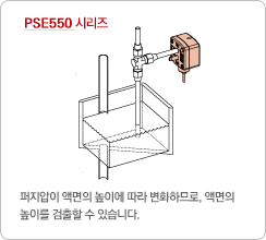 PSE550 ø  ׸ ̿  ȭϹǷ, ׸ ̸   ֽϴ.