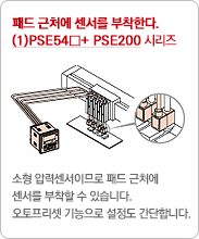 е ó  Ѵ. (1)PSE54+ PSE200 ø  з¼̹Ƿ е ó    ֽϴ.
									   մϴ.