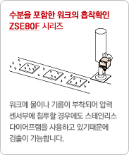   ũ Ȯ ZSE80F ø ũ ̳ ⸧ Ǿ з ο ħ 쿡 θ ̾ ϰ ֱ⶧
									 մϴ.
