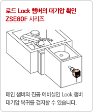 ε Lock è  Ȯ ZSE80F ø  è   Lock è ͸   ֽϴ.