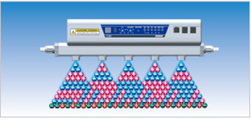 AC/IZS42